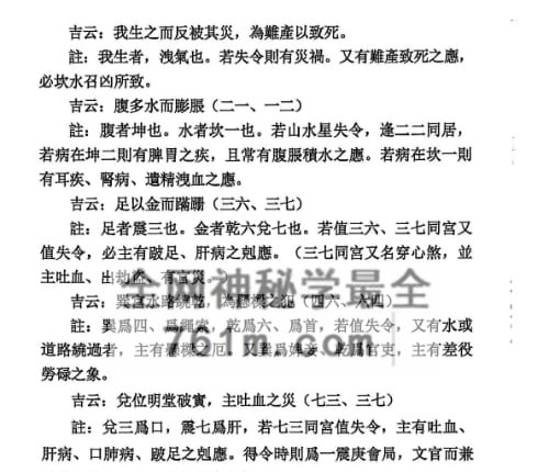 阳宅风水学 方身文PDF电子书381页