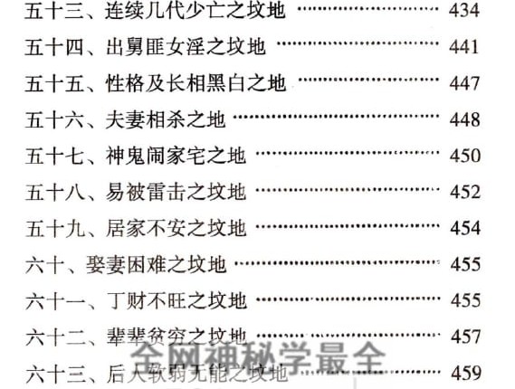 绍广良《五行大卦阴宅秘诀内部教材》PDF电子书2册593页