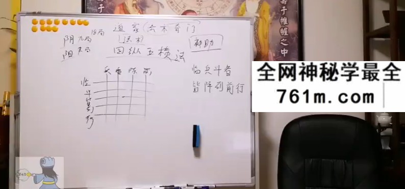 军师府刘觐祎阴盘奇门初级中级一体班