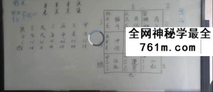 童坤元阴盘奇门实战案例调理化解19集