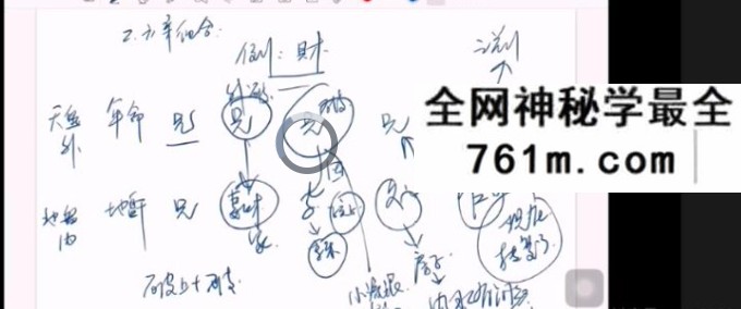 宋奇鸿2021奇门职业班10集视频