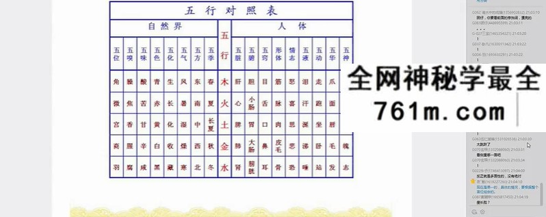 正藩堂道家阴盘（武当山天一道长）2016年奇门全能班高级班课程35集