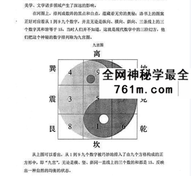 童坤元-《奇门终身命局》PDF电子书道家阴盘奇门遁甲终身命局 奇门遁甲命理解读 阴盘奇门化解调理255页