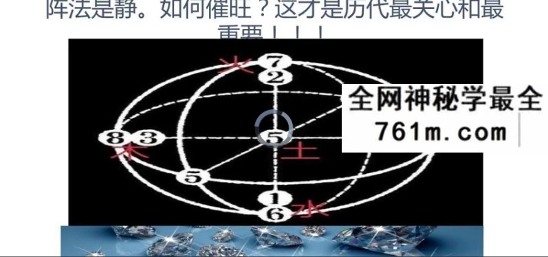 易和湖奇高门级课程阵与法招财、桃花、升职、择日等综布合局4集