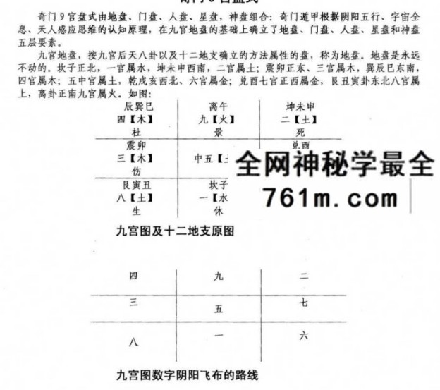 飞鱼奇门14年-2020年合集