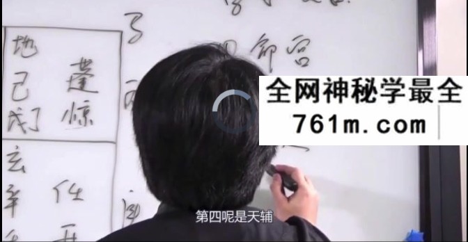 童坤元白话奇门20节