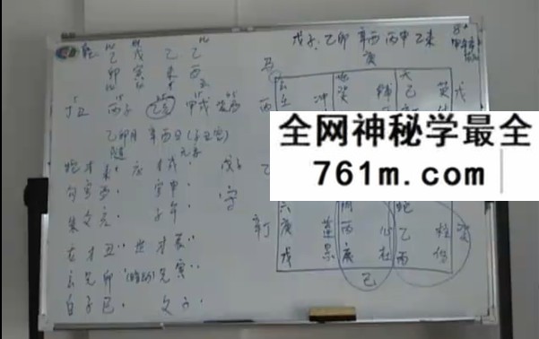 周雨奇门实战例题1-5视频
