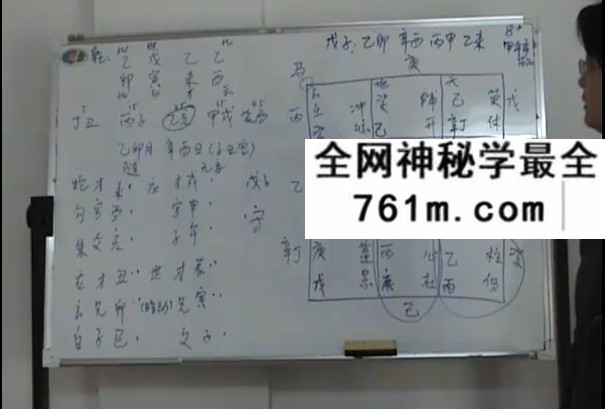 周雨奇门实战例题1-5视频