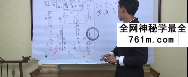 徐子朝奇门遁甲环境布局篇6章 24集