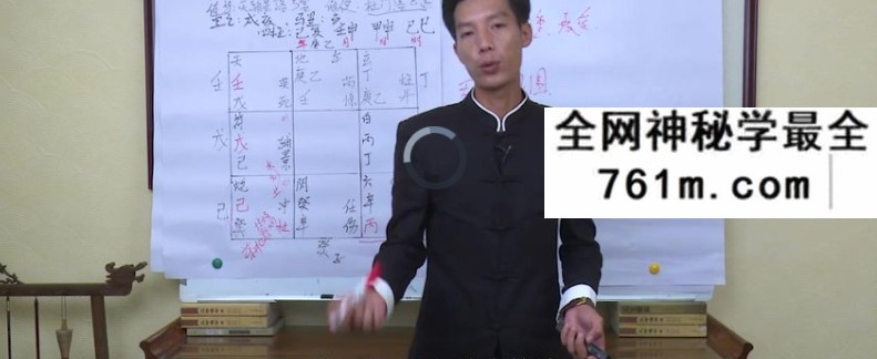 徐子朝奇门遁甲环境布局篇6章 24集