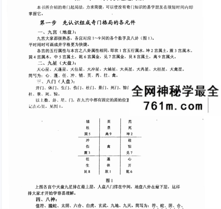 李长泉《奇门入门捷径与应用阐秘》21页