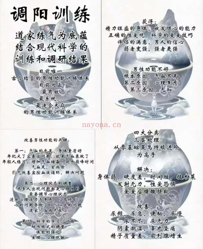 调阳训练完整体系50集视频 男性功能强化