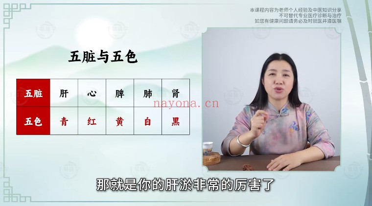 邹沅臻身体语言说明书读懂身体视频+课件 身心健康