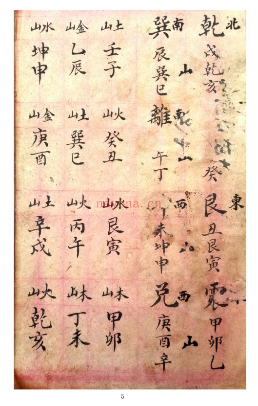 古籍杨公造葬须知李银藩抄本22筒子页PDF 阴宅秘本