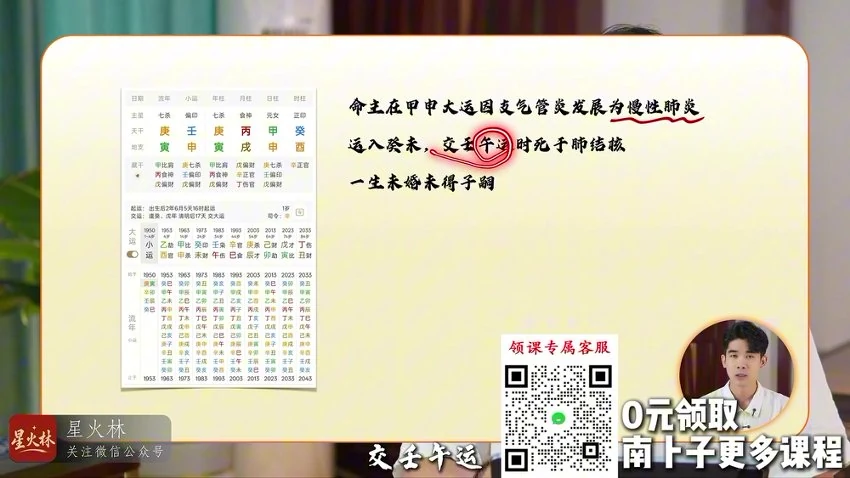 南卜子老师《重磅新课八字口诀断》视频20集