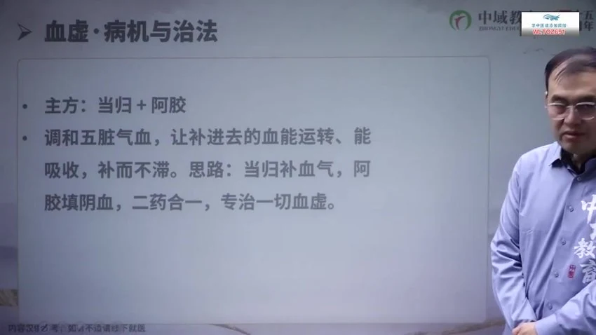 《神农舌象通调术于化春线上》视频18集