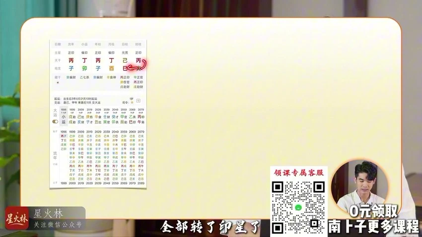 南卜子老师《重磅新课八字口诀断》视频20集