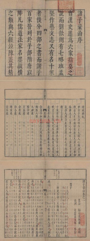 诸子汇函.二十六卷.题明.归有光辑.文震孟参订.明天启五年刊本 915M 爱古籍
