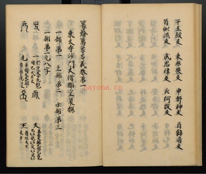 篆隶万象名义 三十卷 日本奈良时期 释空海着 永久二年抄本（1114年） 高山寺藏 1.1G 爱古籍