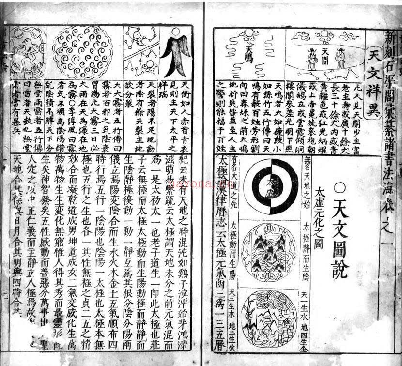 新刻石渠阁汇纂诸书法海.三十四卷.明.陈继儒编篡.明末刊本.灰度胶片