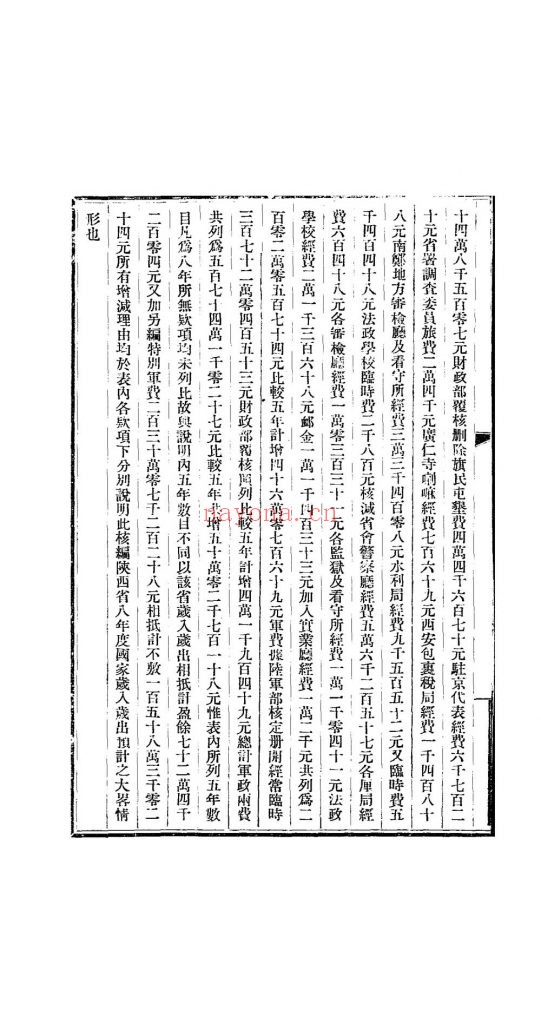 民国八年度陕西省国家岁入岁出预算分表_[财政部编]_[1919] 814K