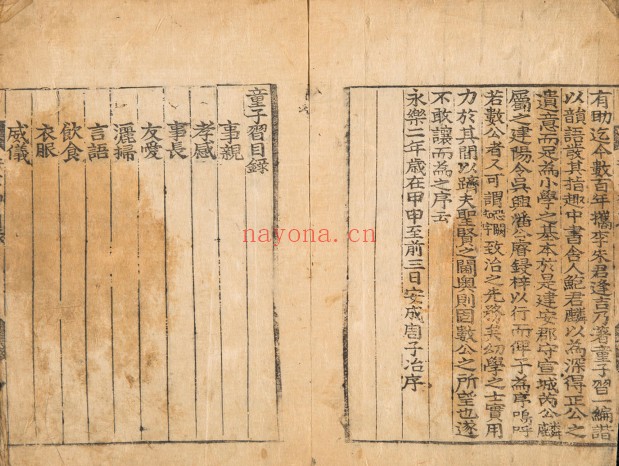 童子习.明.朱逢吉着.1725年.日本享保十年翻刻本.175M .朝鲜田以采翻刻本.42M 爱古籍