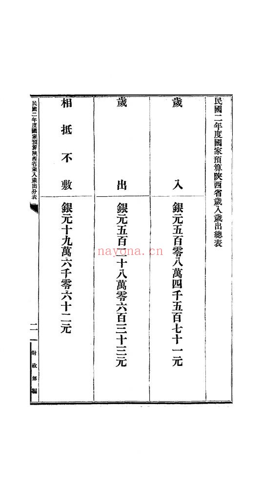 民国二年度国家预算陕西省岁入岁出分表_[财政部编]_[财政部]_[1913]