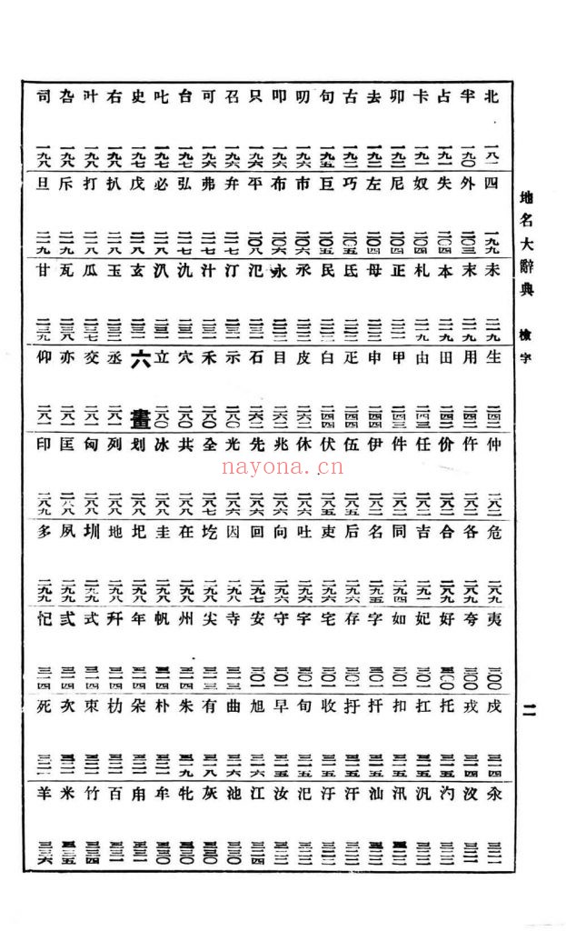 中国古今地名大辞典 臧励和等编 商务印书馆[发行] 1933 1935 三个版本 共1.09G