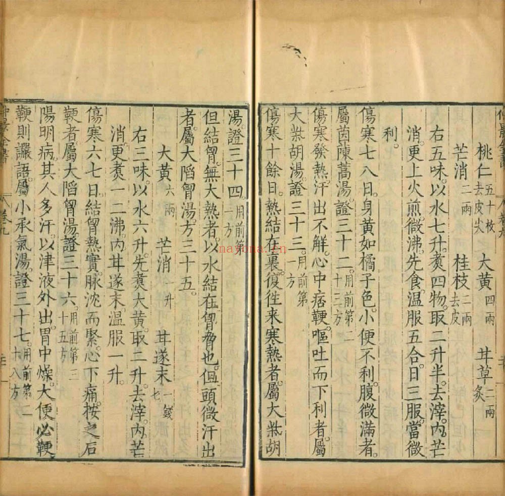 仲景全书.二十六卷.汉.张机撰.明.赵开美编.明万二十七年海虞赵氏刊本