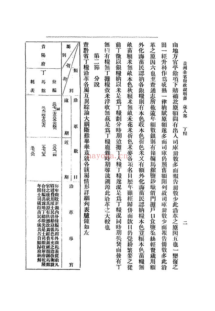 财政说明书 贵州_经济学会[发行]_民国4[1915]