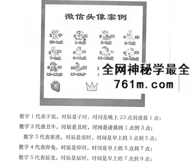 吕凤珍微信头像预测90页