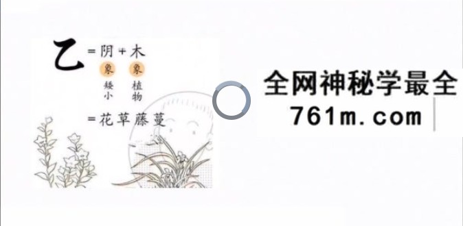 大唐行易 观相术，头像识人！社交头像！ 23集