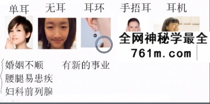 大唐行易 观相术，头像识人！社交头像！ 23集