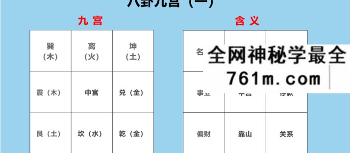 拂尘子风水微信头像预测术第一期(高级班)11集录音+讲义