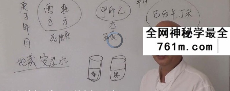 2021年9月周锦伦做灶择日法，择日催丁催财法 8集
