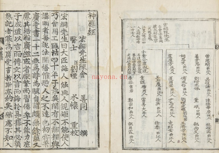 神应经 针灸古籍 明初刘瑾陈会.朝鲜癸未金堉刻本.日本正保二年刻本.明刻本 534M 爱古籍