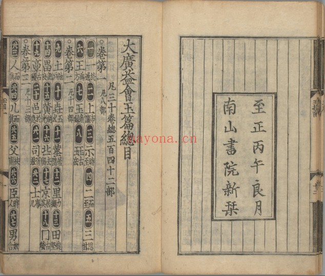 大广益会玉篇.(梁)顾野王撰 日本庆长九年翻刻元至正丙午南山书院本.820M 爱古籍