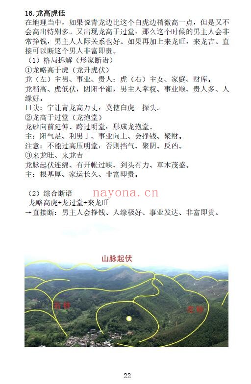 《古传峦头心法-四兽峦头铁口断》看地选址-阳宅布局-断应吉凶 195页