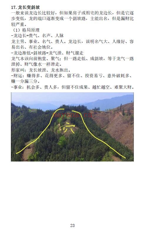 《古传峦头心法-四兽峦头铁口断》看地选址-阳宅布局-断应吉凶 195页