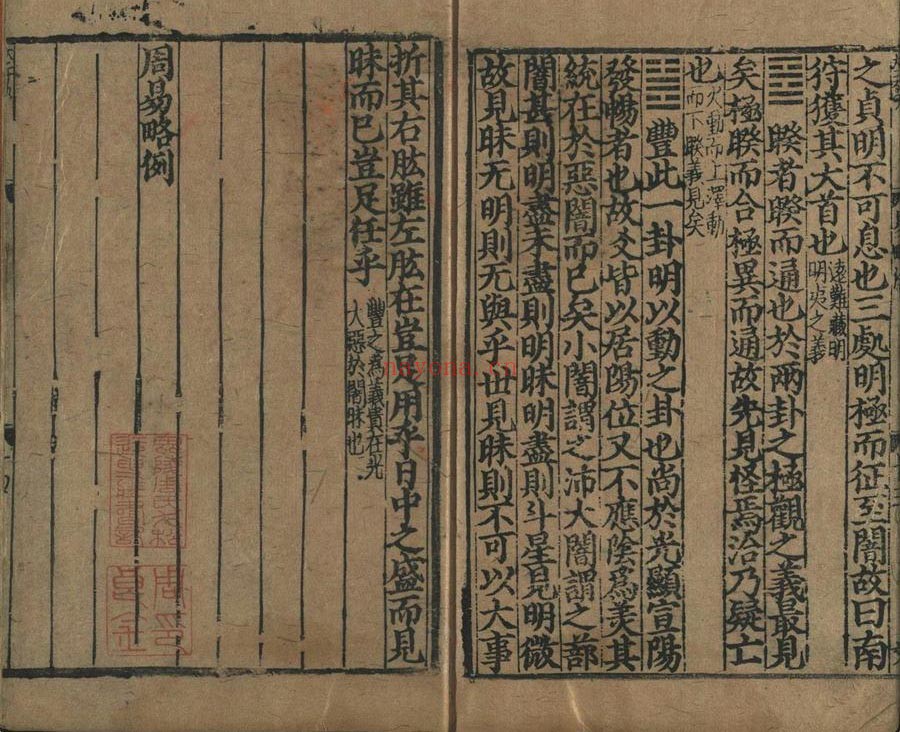 周易兼义.九卷.元刻本.美国加州大学柏克莱分校东亚馆藏