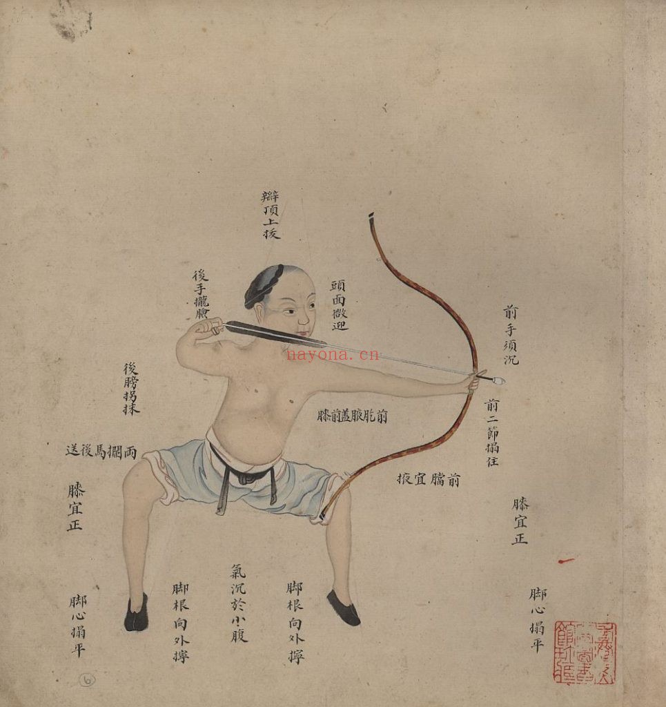 兵技指掌图说. 清道光二十三年讷尔经额序. 清绘本 21.2M 爱古籍