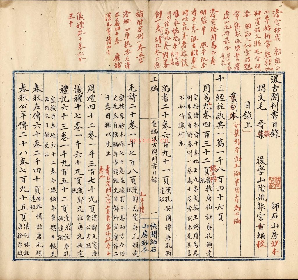 重编汲古阁刊书目录.二卷.明.毛晋集.清.姚振宗.重编.清姚氏快阁师石山房抄本