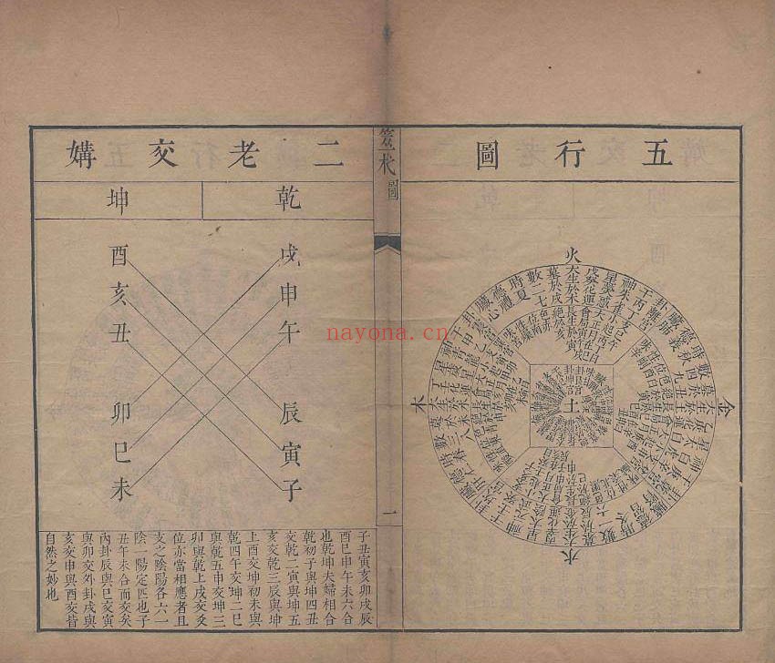 筮杙.二卷.清.方式济撰.续筮杙.二卷.清.方庄撰.清康熙刊本 88.55M 爱古籍