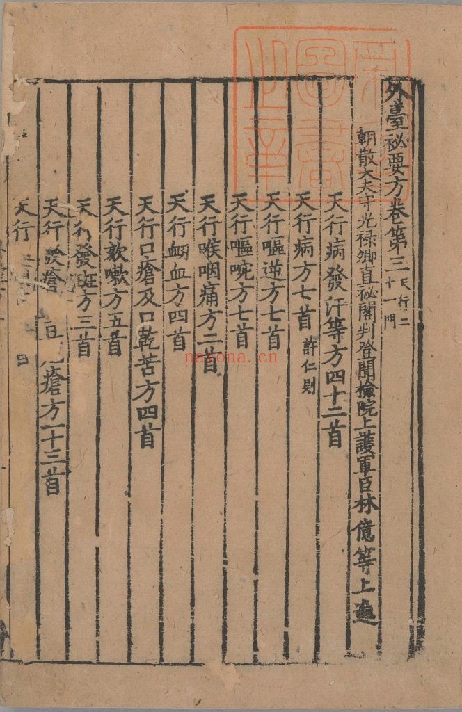 外台秘要方. 唐. 王焘撰. 四十卷. 日本嘉永六年影钞南宋绍兴时期两浙东路茶盐司刊本. 杨守敬旧藏 1.41G +(南宋绍兴时期两浙东路茶盐司刊本 1.38G) 爱古籍