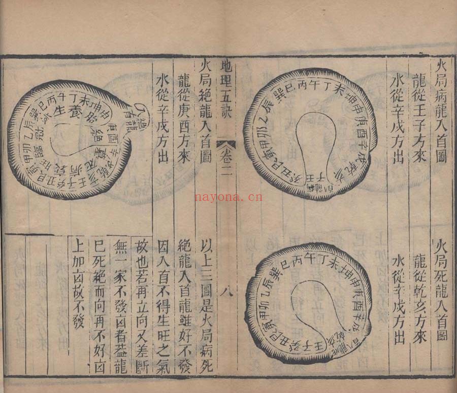 阳宅三要.四卷.地理五诀.八卷.清.赵廷栋着.清光绪六年扫叶山房刊本 165.64M 爱古籍
