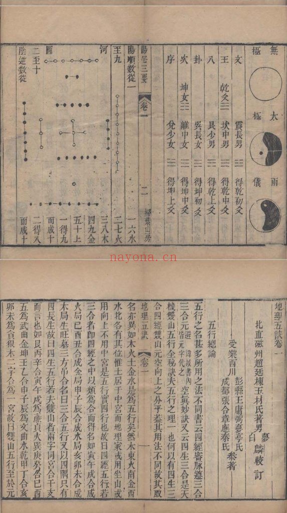 阳宅三要.四卷.地理五诀.八卷.清.赵廷栋着.清光绪六年扫叶山房刊本 165.64M 爱古籍
