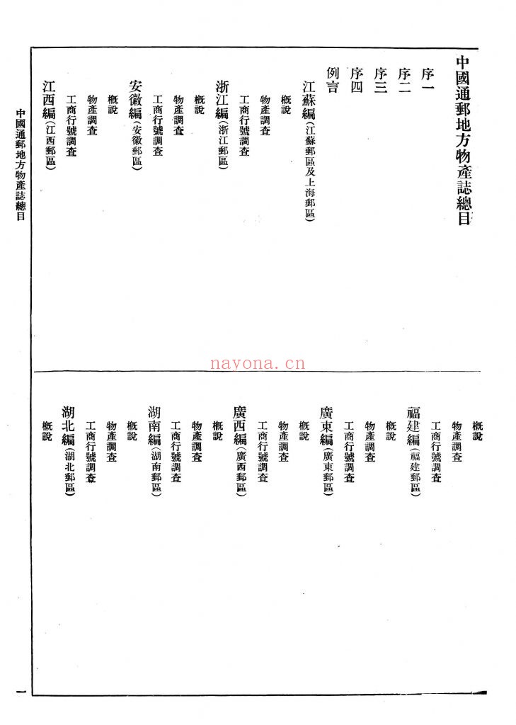 中国通邮地方物产志 交通部邮政总局 1937-03 (民国二十六年三月) 478M 爱古籍