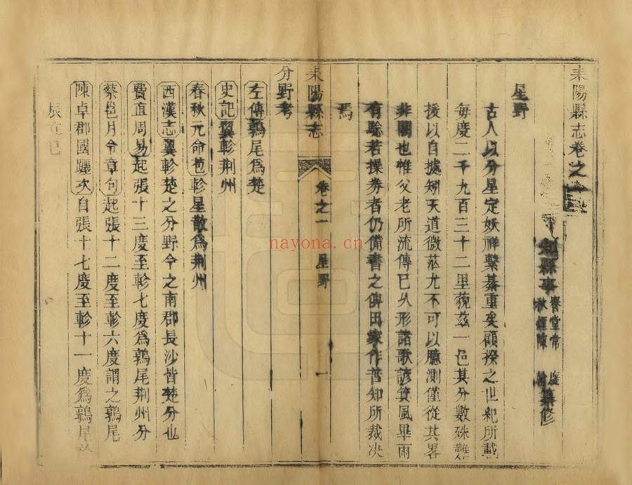 耒阳县志.二十二卷.首一卷.清.常庆.陈翰.编纂.清道光6年刊本 189.18M 爱古籍