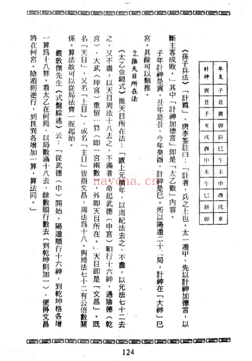 霍斐然斐然数术集387页PDF 易学教程