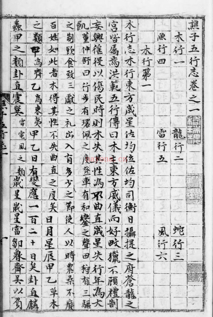 谯子五行志.唐.濮阳夏撰.明抄本.灰度胶片